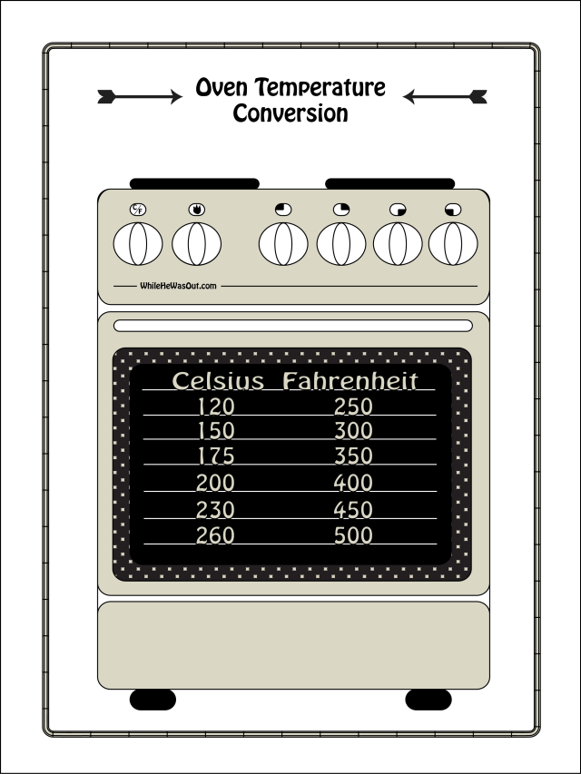 Celsius To Fahrenheit Oven Temperature Conversion While He Was Out 100 °f = 37.777777777778 °c. fahrenheit oven temperature conversion